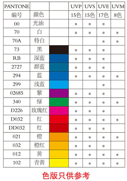 sicba-color 色霸移印uv油墨顏色表