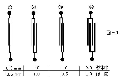 in-1s